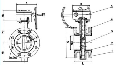 草莓视频色板APP下载的设计问题