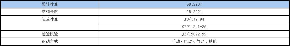 草莓视频污片技术规范